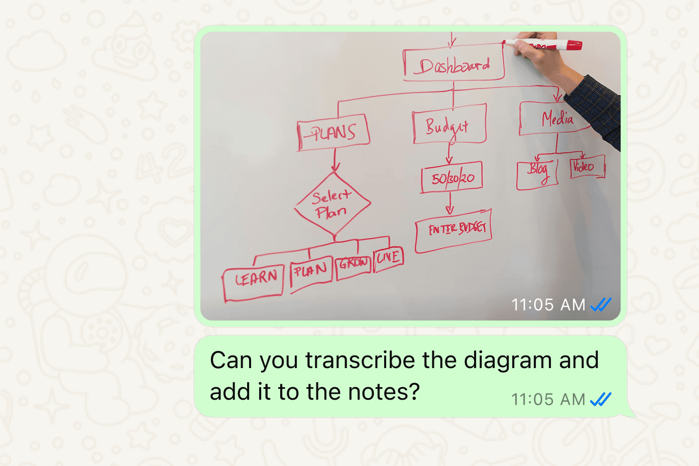 Sending a photo to your Town assistant on WhatsApp